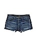 Citizens of Humanity Blue Denim Shorts Size 27 waist - photo 1