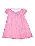 Marmellata 100% Cotton Checkered-gingham Pink Dress Size 6 - photo 2