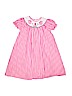 Marmellata 100% Cotton Checkered-gingham Pink Dress Size 6 - photo 1