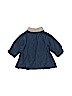 Peter Rabbit 100% Cotton Blue Jacket Size 0-3 mo - photo 2