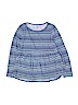 Gymboree Blue Pullover Sweater Size 10 - photo 1