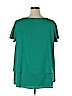 Lands' End 100% Polyester Green Short Sleeve Blouse Size 1X - photo 2