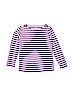 Uniqlo 100% Cotton Pink Long Sleeve T-Shirt Size 7 - 8 - photo 1