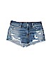 American Eagle Outfitters 100% Cotton Blue Denim Shorts Size 0 - photo 1