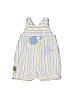 MiniBasix 100% Cotton Blue Dress 3-6 MO / 6 MO - photo 2