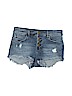 Billabong Blue Denim Shorts Size 26 waist - photo 1