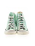 Converse Blue Sneakers Size 6 - photo 2