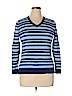 Basic Editions Blue Pullover Sweater Size XL - photo 1