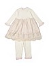 Luna Luna 100% Cotton Ivory Dress Size 2T - photo 2