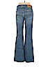 Lucky Brand Blue Jeans Size 27 waist - photo 2