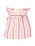 Cat & Jack 100% Cotton Stripes White Dress Size 7 - 8 - photo 1