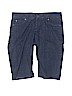 Hudson Jeans Blue Denim Shorts Size 28 waist - photo 1