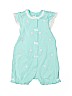 Little Me 100% Cotton Green Short Sleeve Onesie 12-18 MO / 18 MO - photo 1