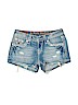 Rock Revival Blue Denim Shorts Size 27 waist - photo 1