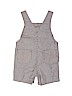 Wrangler Jeans Co 100% Cotton Blue Overall Shorts 9-12 MO / 12 MO - photo 2