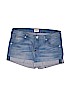 Hudson Jeans Blue Denim Shorts Size 28 waist - photo 1