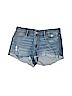 Hollister Blue Denim Shorts Size 11 - photo 1