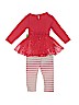 Youngland Baby 100% Cotton Stripes Red Long Sleeve Top 12-18 MO / 18 MO - photo 2