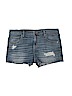 Mossimo Blue Denim Shorts Size 12 - photo 1