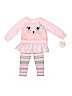 Nannette 100% Cotton Pink Long Sleeve Top 12-18 MO / 18 MO - photo 1