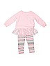Nannette 100% Cotton Pink Long Sleeve Top 12-18 MO / 18 MO - photo 2