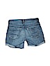Citizens of Humanity Blue Denim Shorts Size 26 waist - photo 2