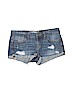 Victoria's Secret Pink Blue Denim Shorts Size 0 - photo 1