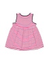 Ruffle Girl Stripes Pink Dress Size 12 (big kids) - photo 2