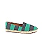 J.Crew Factory Store Size 6 1/2