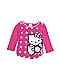 Hello Kitty Size 18 mo
