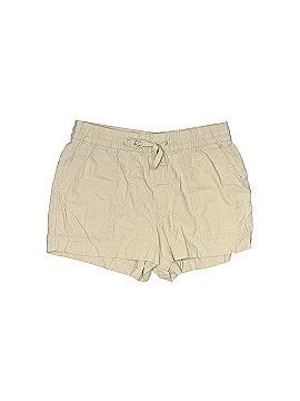 Gap Size Med