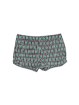 Gap Size 8