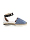 See By Chloé Size 40 eur