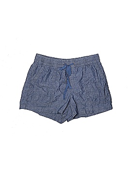 Gap Size Sm