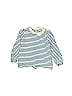 Baby Boden 100% Cotton Stripes Blue Long Sleeve Top Size 12-18 mo - photo 1