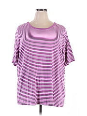 Duluth Trading Co. Short Sleeve T Shirt