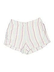 Gap Shorts
