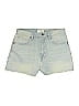 FRAME Denim Blue Denim Shorts Size 30 waist - photo 1