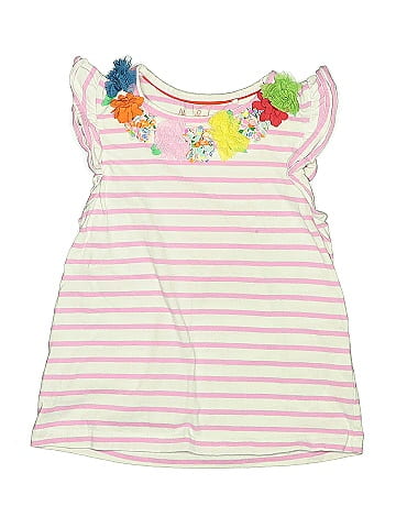 Mini Boden Dress (view 1)