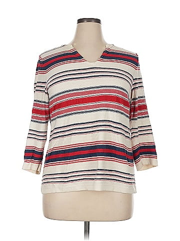 Lauren Jeans Co. Pullover Sweater (view 1)