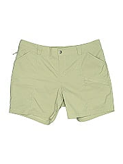 Duluth Trading Co. Shorts