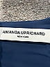Amanda Uprichard 100% Polyester Blue 3/4 Sleeve Blouse Size P (petite) - photo 7