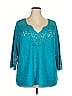 Roaman's Teal Pullover Sweater Size 22 (1X) - photo 1