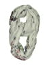 Unbranded Green Gray Scarf One size - photo 1