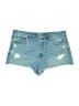 Madewell Blue Denim Shorts Size 33 waist - photo 1