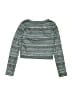 Knit Works Teal Long Sleeve Top Size 6X - photo 2