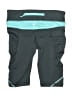 Lululemon Athletica Teal Athletic Shorts Size 4 - photo 2