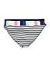 Unbranded Stripes Blue Swimsuit Bottoms Size S (estimated) - photo 2