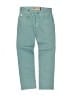 Notify Solid Teal Jeans Size 24 waist - photo 1