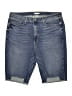 Good American Blue Denim Shorts Size 24 waist - photo 1